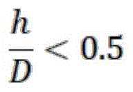 Figure BDA0002538975150000041