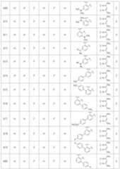 Figure 112008007380088-pat00147