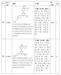 Figure 2023011775000290