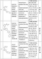 Figure imgf000202_0001