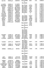 Figure 112018088977530-pat00051