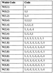 Figure imgf000021_0001