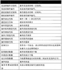 Figure BPA00001195290400152