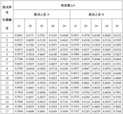 Figure BDA0002812707170000131