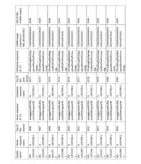 Figure imgf000291_0001