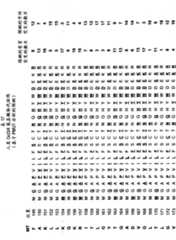 Figure GPA00001009088702231