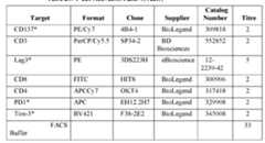 Figure imgf000226_0002