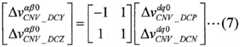 Figure BDA0002710852210000161