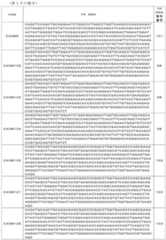 Figure 0007057276000017