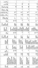 Figure imgf000074_0001