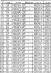 Figure imgf000132_0001