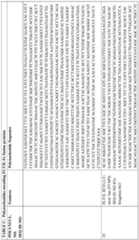 Figure imgf000114_0001