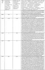 Figure imgf000330_0001