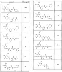 Figure imgf000162_0001