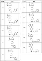 Figure 2023508978000102