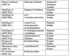 Figure imgf000014_0001