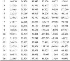 Figure BDA0003225158520000161