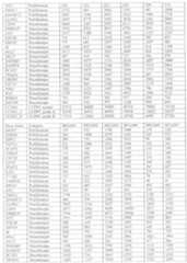 Figure imgf000035_0001