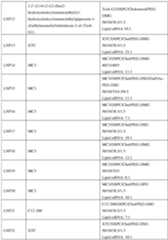 Figure imgf000116_0001