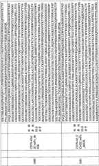 Figure BPA0000256061330003861