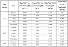 Figure imgf000436_0001