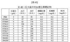 Figure 108131991-A0202-12-0186-889