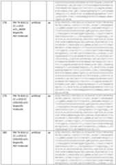 Figure imgf000096_0001