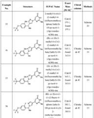 Figure imgf000088_0001