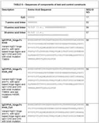 Figure imgf000072_0001