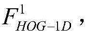 Figure BDA0004024671140000153