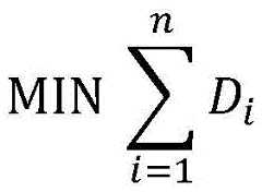 Figure BDA0002355203240000091