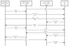 Figure P1020107005911