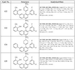 Figure imgf000139_0001