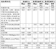 Figure BDA0002841275870000451