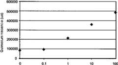 Figure imgf000083_0001