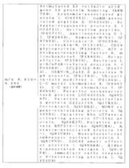 Figure BDA0000158772970000281