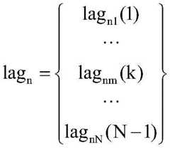 Figure FDA0003197659390000031