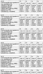 Figure imgf000029_0001