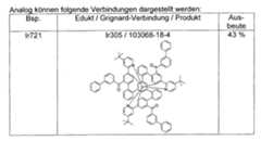 Figure imgf000287_0002