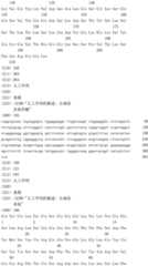 Figure IDA0003164346520000561