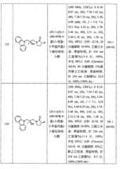 Figure 104111004-A0202-12-0247-179