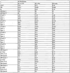 Figure imgf000104_0002