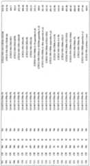 Figure imgf000088_0001