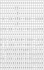 Figure imgf000449_0001