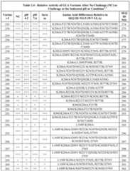 Figure imgf000060_0001