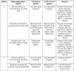 Figure imgf000160_0002