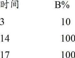 Figure BDA00002386290704691