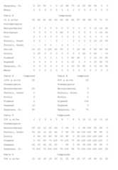 Figure imgf000104_0001