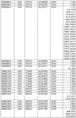 Figure imgf000451_0001