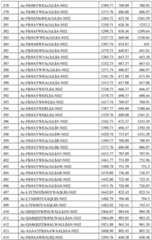 Figure BDA0002963300720001331